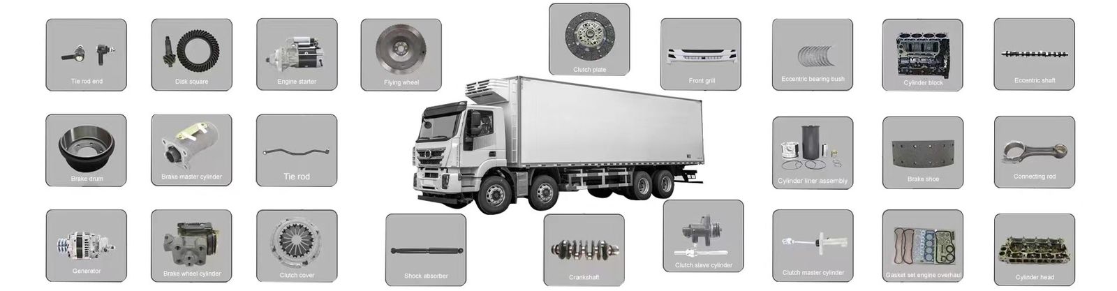 Volvo Truck Spare Parts