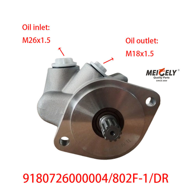Stock Hot Selling Truck Parts Steering Pump For Mercedes Benz