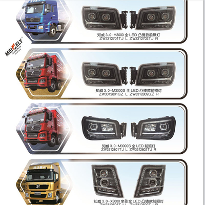 LED Headlight Assembly For Shaanqi Heavy Trucks H3000 M3000S X3000